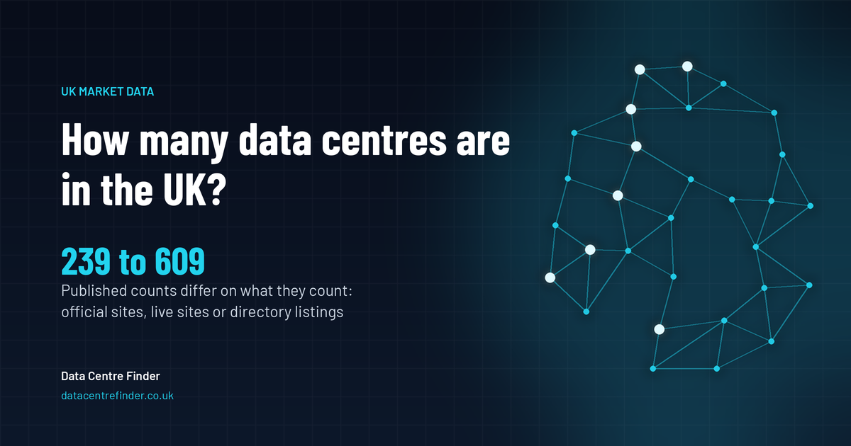 How many data centres are in the UK? Published counts range from 239 to 609.